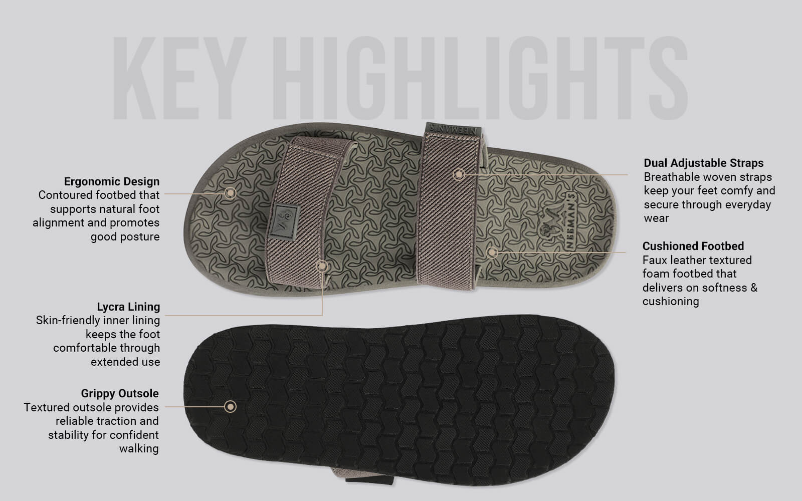 Neeman's women’s fabric Commute Sandals For Women : Grey adjustable straps casual wear top and bottom view
