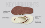 Cozy Flips Flip Flops in Beige-Brown for Casual Wear
