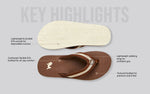 Cozy Flips Flip Flops in Brown-Beige for 