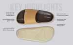 Purewhoosh Slides Sandals in Beige for Daily Use