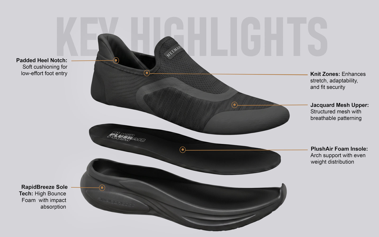 Rapid Breeze Pulsatile Slip Ons for Men : Black