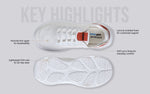 The Knit Strides Sneakers in White for Casual Wear
