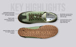 The Urban Ease Sneakers in Olive-Green for Retro Style