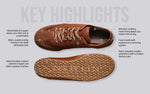 The Urban Knits Sneakers in Tan for Retro Style