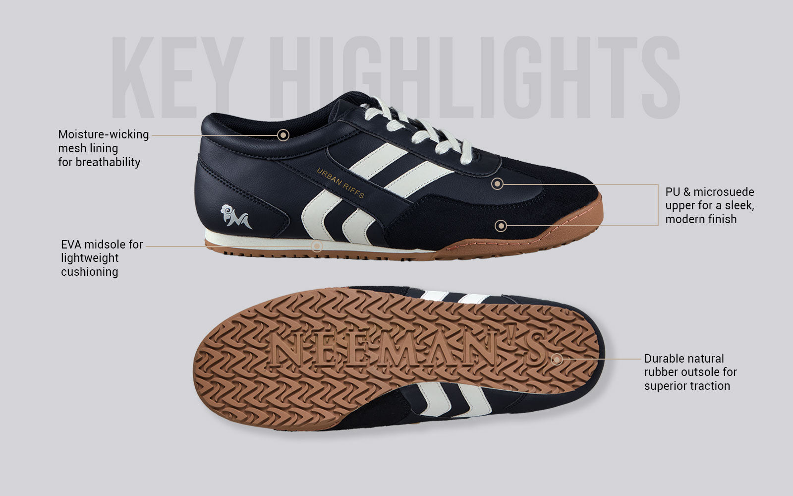 The Urban Riffs : Black