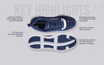The Brawny Outdoors Sneakers in Blue for Casual Wear