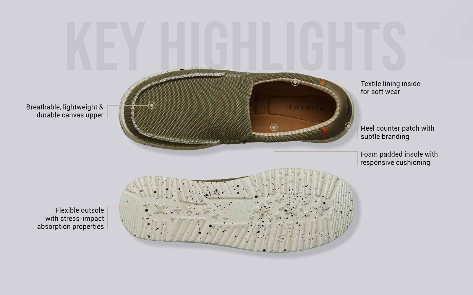 The Wanderers Slip Ons : Olive