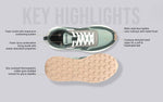 The Eighties Sneakers in Green-Grey-White for Retro Style