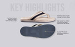 Indo-Western Flips Flip Flops in Ivory-Grey for Trending Style