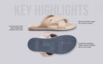 The Minimals Sandals in Beige for Trending Style