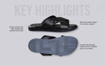 The Minimals Sandals in Black for Trending Style